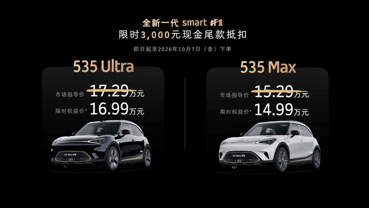 2026 Smart #1: Facelifted EV Adds 800V Charging From $22,100